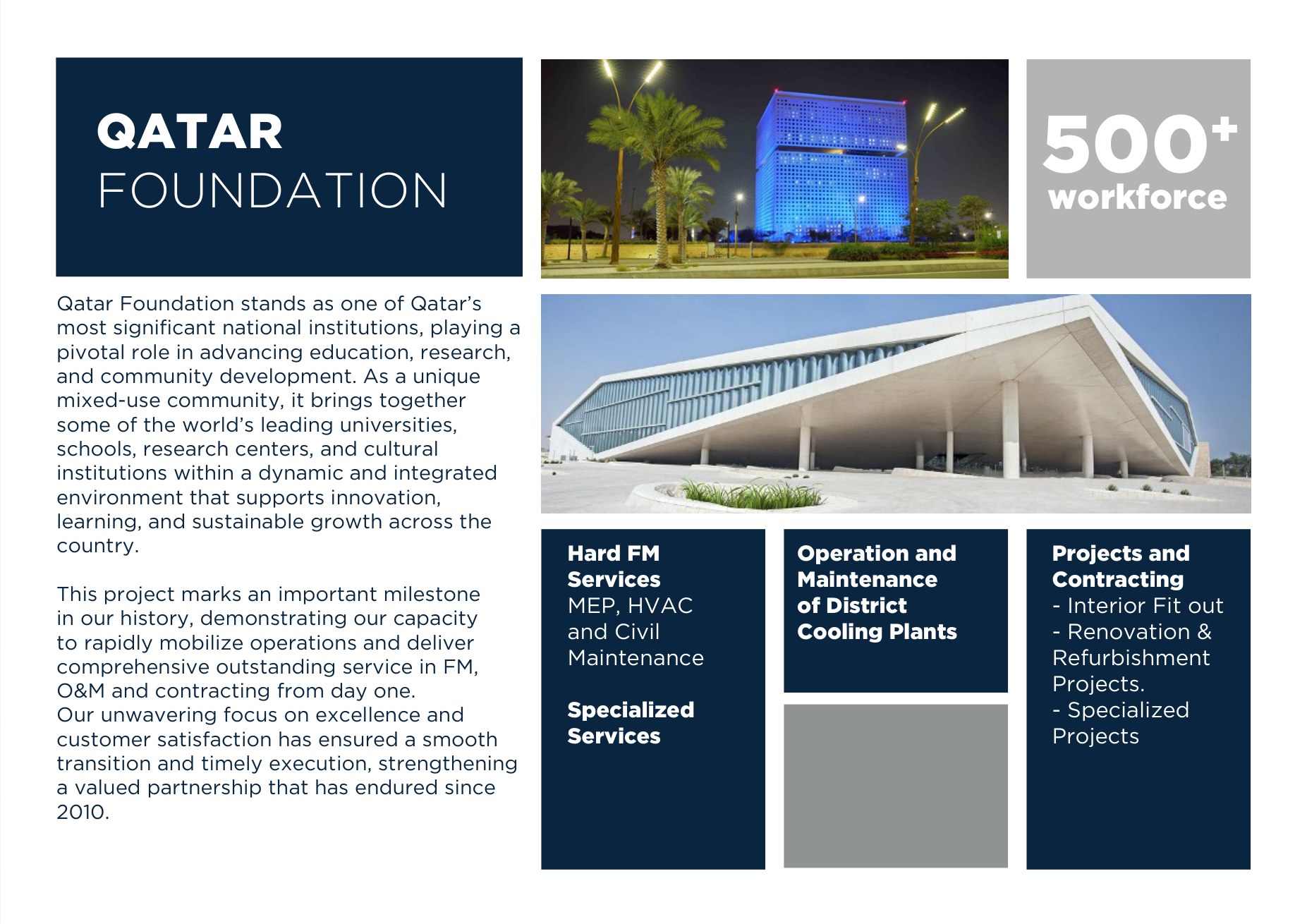 Qatar Foundation